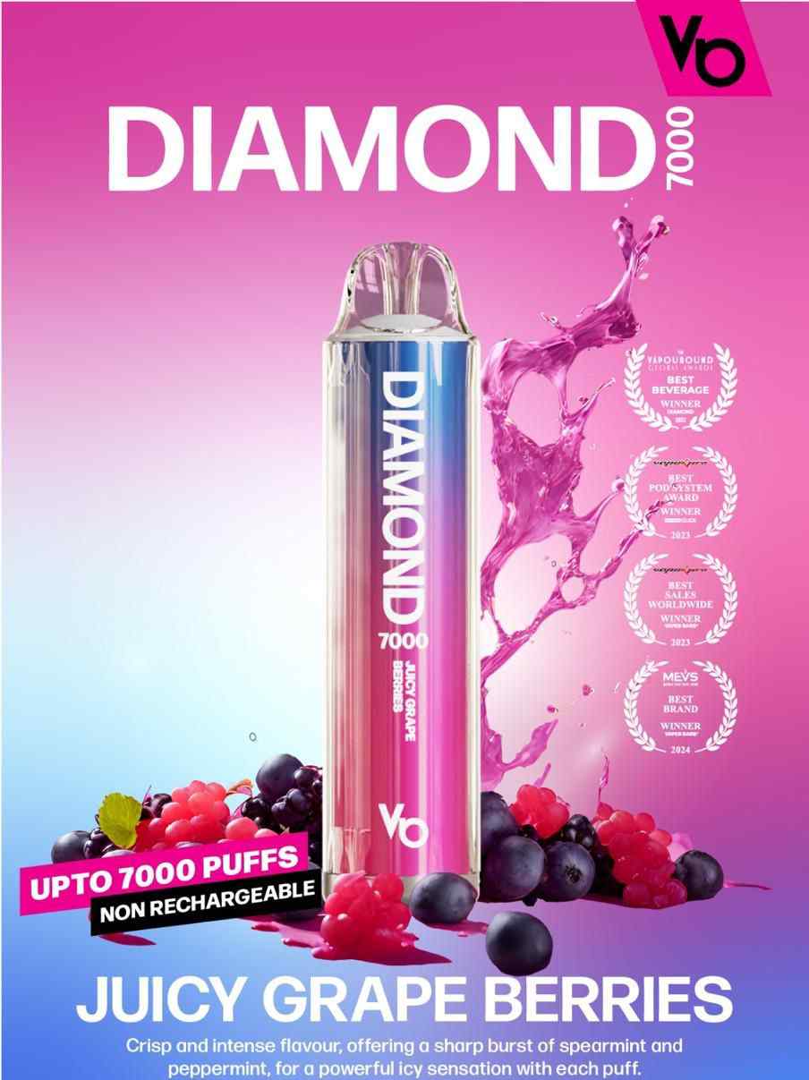 VAPES BARS Diamond 7000 Puffs 20MG Nicotine Disposable Vape in Dubai - Image 7