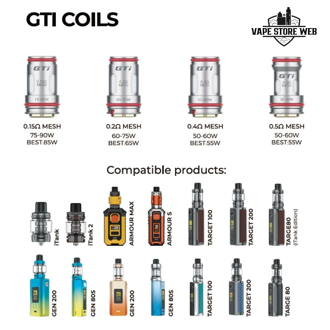 VAPORESSO GTI Replacement Coils in Dubai - 5PCS - Image 3