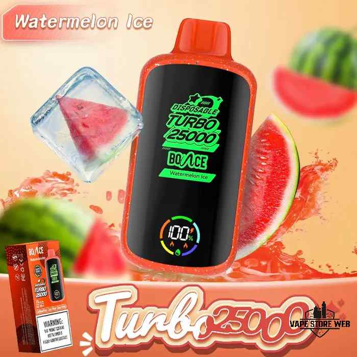 BOUNCE Turbo 25000 Puffs 50MG Disposable Vape in Dubai - Image 2