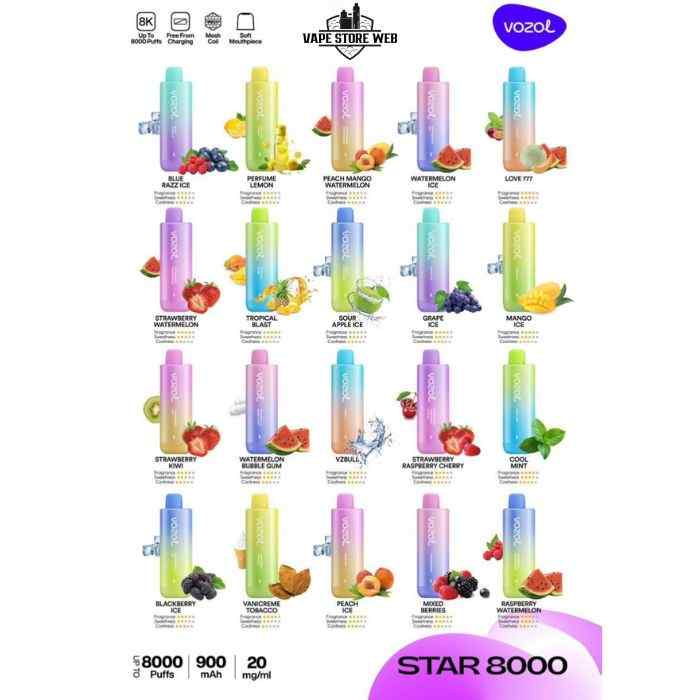 VOZOL Star 8000 Puffs 20MG Nicotine Disposable Vape in Dubai - Image 2