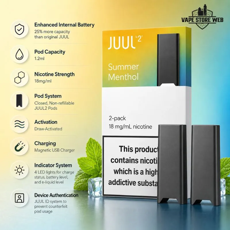 Juul 2 pod System summer menthol in Dubai - Image 2
