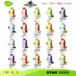 VOZOL Star 35000 Puffs 50mg Disposable Vape